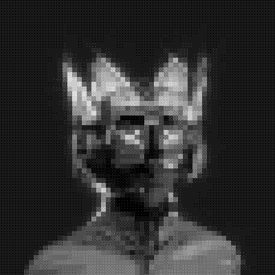 inscription 050780c50e29c983f34bb78c2c1f3fe5984f26c4f0980501c3225fa684004282i18