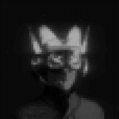 inscription 600760405c68a71ed8e9a6a90eecad5c225944fd6eaaabd9dd4e25ca8e921064i17