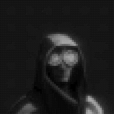 inscription 6c236b54ef4a1a16f60857d58570b74e813756c8fb0cd32b67215612d7759b02i32