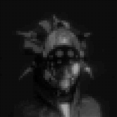 inscription b13b92d6caad8ee2b7848c7584818869a33d839832a4d04ec989f56632ff3cafi5