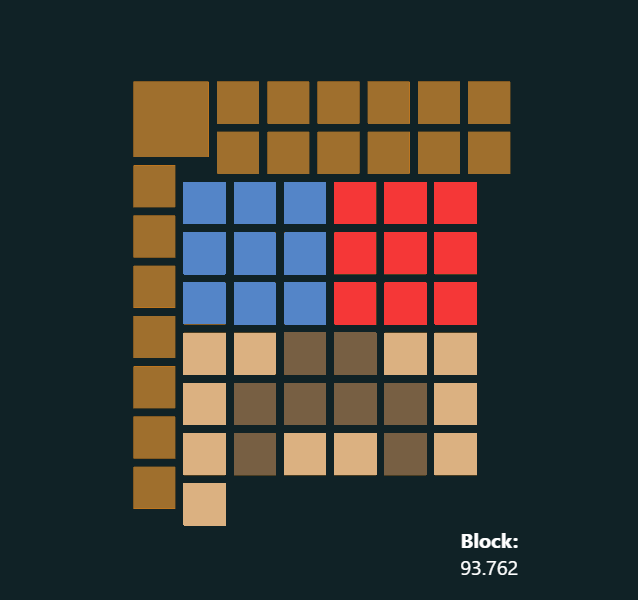 inscription b25e7f2c3729cfcb9fd88f3abbcebb6be68fadfaa7f24ec49d1bd44c03254f30i0