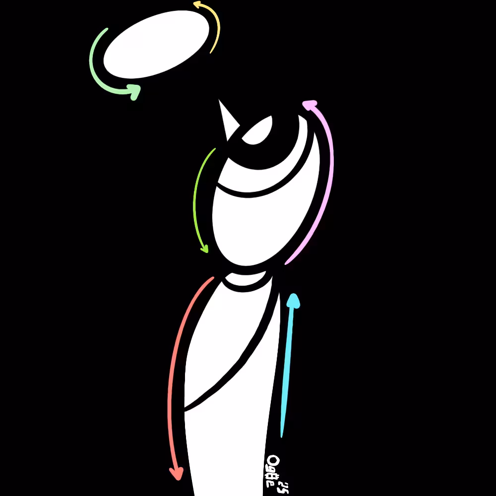 inscription b88dd2a093f55122b42fbf21f31ca8c69f29b52025ed02d8d880366e38d39219i0