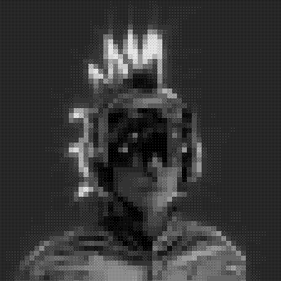 inscription bcecae4a4f7cf033f64f7a22a18ddd5d50dcc017914eb3ee69ecb1a170ae0515i15