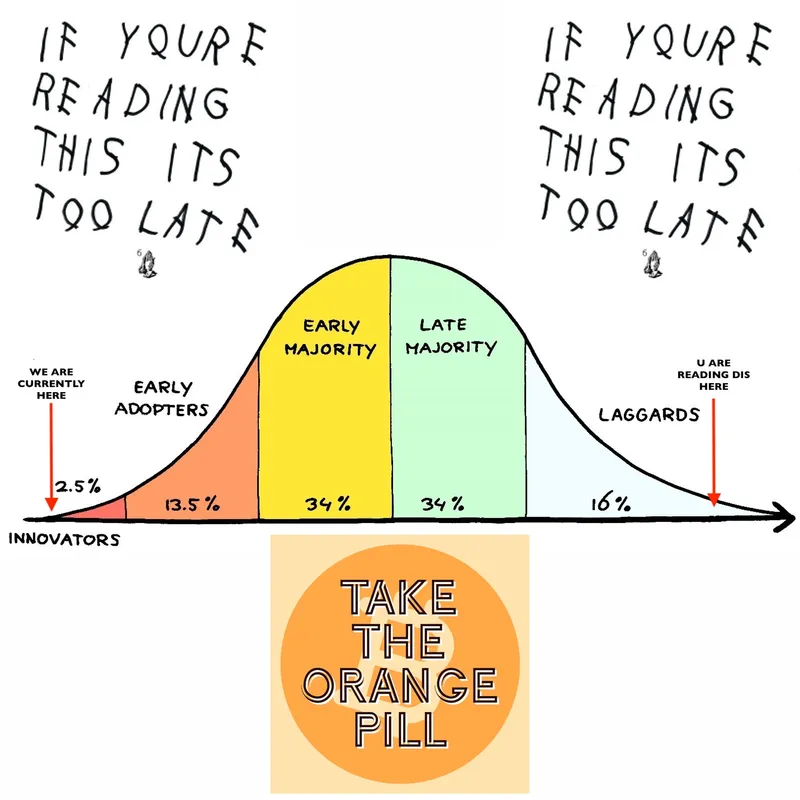 inscription bd6e95cab734d7cb1692b714c92ed650b5f73129f8f0285998a855da5f4c329ei0