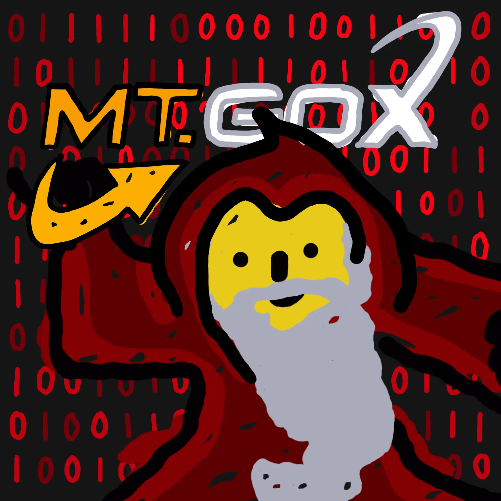 inscription c24d864812c1e69f49dc91f0da7849ec6e517a46c4fb3fdd0d9b551dbcb707c5i0