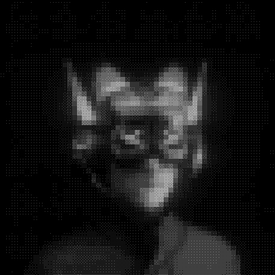 inscription d2ce2e5784a38d2efe78ca067829540ec3556216b54340f97071ae7741cf5915i23