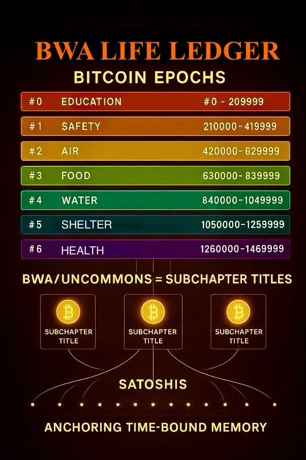inscription da583ba21f5a1af38f4a3242418aeb2faeb40e2082c7b061b19b67b2814a7592i0