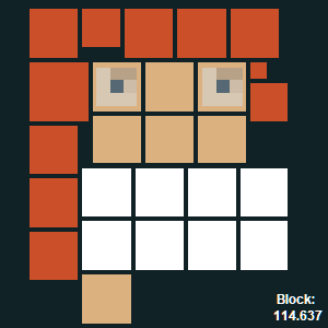 inscription f3bba62063164db12d1c44547d79ca36a4097a008670aa9468c2a1160b9a27e4i0